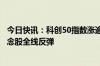 今日快讯：科创50指数涨逾1%，早盘跌逾1%，国产芯片概念股全线反弹