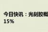 今日快讯：光刻胶概念探底回升，宝丽迪涨超15%