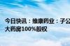 今日快讯：维康药业：子公司维康商业拟出售维康零售 维康大药房100%股权