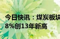 今日快讯：煤炭板块震荡走强，晋控煤业大涨8%创13年新高