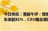 今日快讯：港股午评：恒指涨0.31%，恒大系领涨，恒大汽车涨超81%，CXO概念领跌，药明生物跌超6%