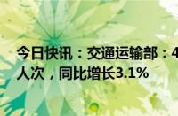 今日快讯：交通运输部：4月完成跨区域人员流动量51.8亿人次，同比增长3.1%