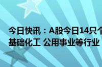 今日快讯：A股今日14只个股股价创历史新高，主要分布在基础化工 公用事业等行业