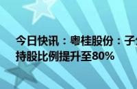 今日快讯：粤桂股份：子公司拟对云硫新材增资2.9亿元，持股比例提升至80%