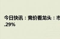 今日快讯：竞价看龙头：市场焦点股万方发展（3板）高开1.29%