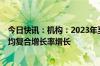 今日快讯：机构：2023年至2028年AI手机市场将以63%年均复合增长率增长