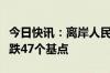 今日快讯：离岸人民币兑美元较周一纽约尾盘跌47个基点