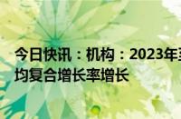 今日快讯：机构：2023年至2028年AI手机市场将以63%年均复合增长率增长