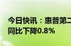 今日快讯：惠普第二财季净收入128亿美元，同比下降0.8%