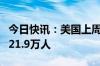 今日快讯：美国上周首次申领失业救济人数为21.9万人