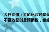 今日快讯：哥伦比亚对华聚丙烯无纺布作出反倾销初裁：暂不征收临时反倾销税，继续调查