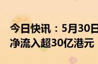 今日快讯：5月30日截至10时2分，南向资金净流入超30亿港元