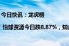 今日快讯：龙虎榜 | 怡球资源今日跌8.87%，知名游资方新侠卖出4453.63万元