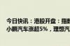 今日快讯：港股开盘：指数高开，恒生科技指数涨1.64%，小鹏汽车涨超5%，理想汽车涨超3%