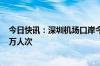 今日快讯：深圳机场口岸今年出入境人员持续攀升，破200万人次