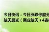 今日快讯：今日涨跌停股分析：44只涨停股，38只跌停股，航天晨光（商业航天）4连板