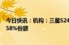 今日快讯：机构：三星S24系列占全球生成式AI手机市场的58%份额