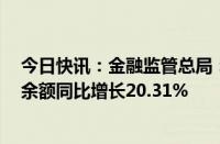 今日快讯：金融监管总局：4月末全国普惠型小微企业贷款余额同比增长20.31%