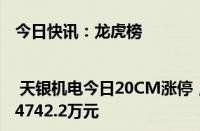 今日快讯：龙虎榜 | 天银机电今日20CM涨停，深股通买入5204.38万元并卖出4742.2万元