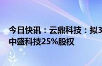 今日快讯：云鼎科技：拟3931.61万元向鲁地投资转让所持中盛科技25%股权