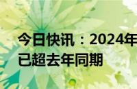 今日快讯：2024年六一档票房达1.35亿元，已超去年同期