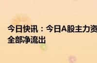 今日快讯：今日A股主力资金净流出285.89亿元，行业方面全部净流出