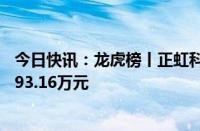 今日快讯：龙虎榜丨正虹科技今日涨停，机构合计净买入1593.16万元