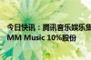 今日快讯：腾讯音乐娱乐集团与腾讯出价7000万美元收购GMM Music 10%股份