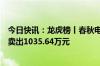 今日快讯：龙虎榜丨春秋电子今日跌停，知名游资方新侠净卖出1035.64万元