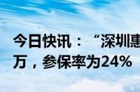 今日快讯：“深圳惠民保”参保人数已近450万，参保率为24%