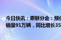 今日快讯：乘联分会：预估5月全国新能源乘用车厂商批发销量91万辆，同比增长35%