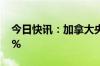 今日快讯：加拿大央行降息25个基点至4.75%