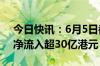 今日快讯：6月5日截至9时54分，南向资金净流入超30亿港元