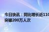 今日快讯：同比增长近110%，厦门口岸出入境旅客今年已突破200万人次