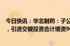 今日快讯：华北制药：子公司金坦公司拟实施市场化债转股，引进交银投资合计增资9亿元