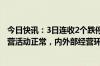 今日快讯：3日连收2个跌停板，中公教育：公司目前生产经营活动正常，内外部经营环境未发生重大变化