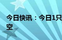 今日快讯：今日1只新股上市：创业板汇成真空