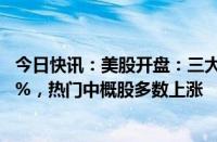 今日快讯：美股开盘：三大指数集体高开，Walkme大涨42%，热门中概股多数上涨