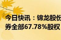 今日快讯：锦龙股份：拟挂牌转让所持中山证券全部67.78%股权