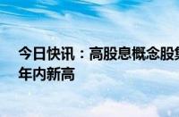 今日快讯：高股息概念股集体走强，中国神华涨超3%再创年内新高