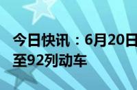 今日快讯：6月20日起“静音车厢”服务拓展至92列动车