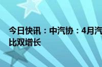 今日快讯：中汽协：4月汽车零部件类产品进口金额环比 同比双增长