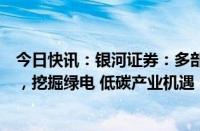 今日快讯：银河证券：多部门联合发文建立碳足迹管理体系，挖掘绿电 低碳产业机遇