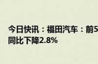 今日快讯：福田汽车：前5月汽车产品累计销量25.02万辆，同比下降2.8%