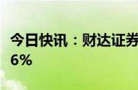 今日快讯：财达证券午后大幅跳水，盘中跌超6%