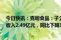 今日快讯：克明食品：子公司兴疆牧歌前5月累计生猪销售收入2.49亿元，同比下降15.16%