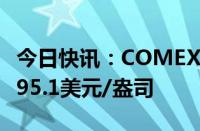 今日快讯：COMEX黄金期货涨0.83%，报2395.1美元/盎司