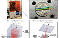 研究人员展示第一台基于的3D打印机