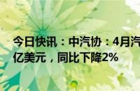 今日快讯：中汽协：4月汽车零部件类产品出口金额达87.6亿美元，同比下降2%