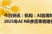 今日快讯：机构：AI应用将逐步完善推升消费者需求，预估2025年AI NB渗透率将增长两成